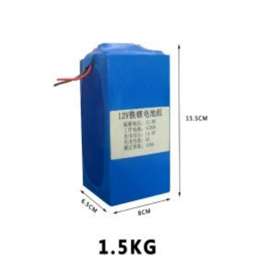 12V15A